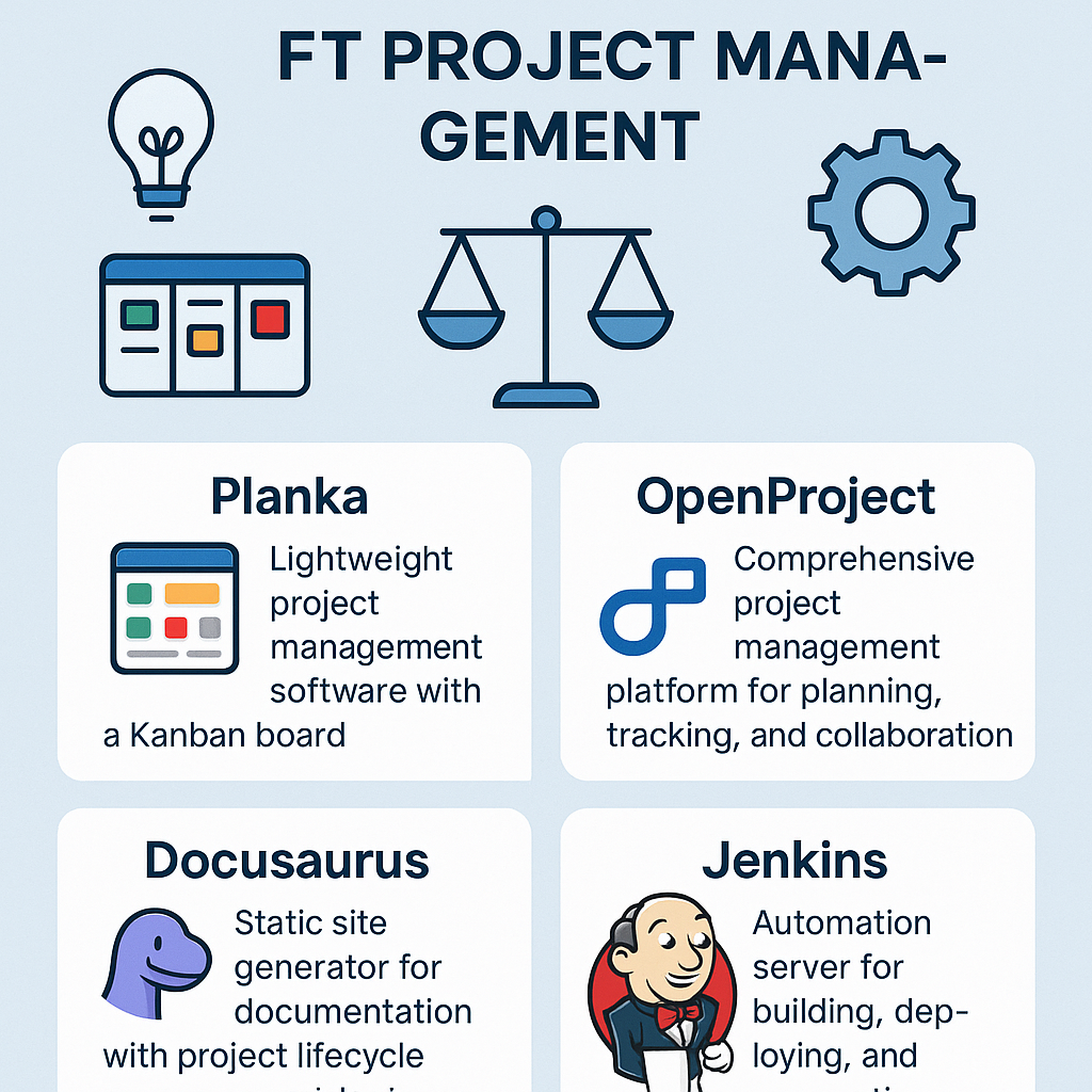 Unleash Your IT Projects: 5 Essential Open-Source Tools You Need!